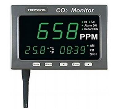 CO2 / 온도 / 습도 LED 모니터/온습도계 / (이산화탄소 온도 습도모니터)/대형 LED 모니터 (CO2/온도/습도)