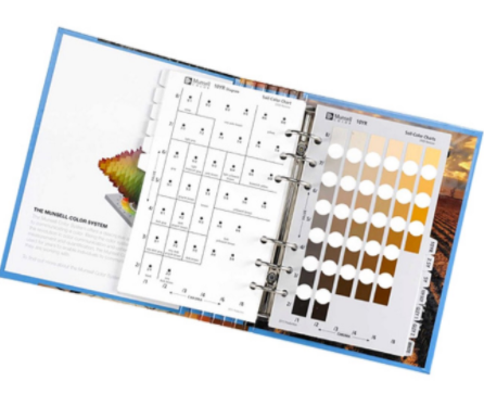 문셀토색첩 (MUNSELL Soil Color Charts)
