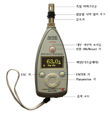 소음계/AWA5636-2 /(환경부형식승인제품)/디지털소음측정기