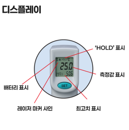 적외선온도계